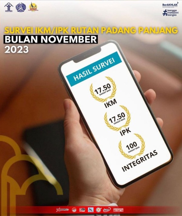 Survei SPAK SPKP Bulan November Tahun 2023 Rutan Kelas IIB Padang Panjang
